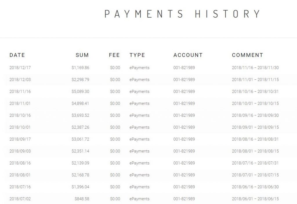 Adsterra payment proof